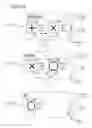 Fig. 08 - Distortion effects to indicate location in a movable data collection