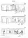 Fig. 07 - Method of scrolling a hierarchy of layers based upon the number of manipulating bodies