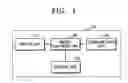 Fig. 02 - Method and apparatus for providing a widget