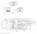 Fig. 02 - Automated software testing and validation system