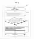 Fig. 09 - COMPILING METHOD AND COMPILING PROGRAM