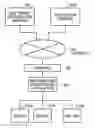 Fig. 01 - SYSTEM, METHOD, AND COMPUTER PROGRAM PRODUCT FOR SOFTWARE DISTRIBUTION