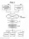 Fig. 02 - SYSTEM, METHOD, AND COMPUTER PROGRAM PRODUCT FOR SOFTWARE DISTRIBUTION
