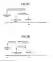 Fig. 08 - SYSTEM, METHOD, AND COMPUTER PROGRAM PRODUCT FOR SOFTWARE DISTRIBUTION