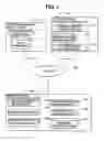 Fig. 02 - Installing and executing new software module without exceeding system resource amount
