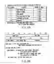 Fig. 16 - Optical recording medium, information recording method, and information reproducing method
