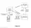 Fig. 09 - System and method for providing sequential video and interactive content