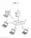 Fig. 02 - Systems and methods for managing the operation of multiple virtual machines among multiple terminal devices
