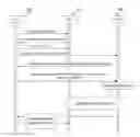 Fig. 01 - Identity management system