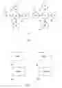 Fig. 02 - Identity management system