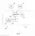 Fig. 06 - Identity management system