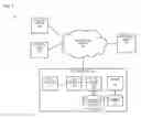 Fig. 02 - METHOD AND APPARATUS FOR PROVIDING AUTHENTICATION SESSION SHARING