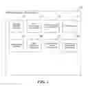 Fig. 02 - Preserving privacy with digital identities