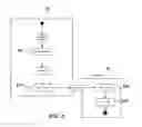 Fig. 03 - Verification of process integrity