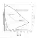 Fig. 09 - Light emitting sign and display surface therefor