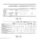 Fig. 09 - Methods for facilitating use of dimethyl sulfoxide (DMSO) by removal of same, related compounds, or associated odors