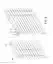 Fig. 09 - Venetian Blind