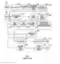 Fig. 02 - Die casting process incorporating computerized pattern recognition techniques