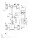 Fig. 02 - Torque converter control for a vehicle