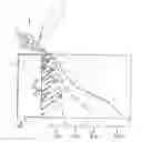 Fig. 01 - Method and device for separation of a loose mixture in a fluid medium