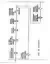 Fig. 41 - Dispensing apparatus system and method