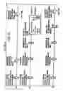 Fig. 44 - Dispensing apparatus system and method