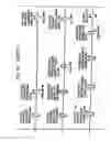 Fig. 45 - Dispensing apparatus system and method