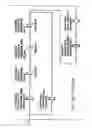 Fig. 72 - Dispensing apparatus system and method