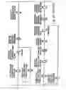 Fig. 76 - Dispensing apparatus system and method