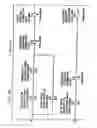 Fig. 79 - Dispensing apparatus system and method