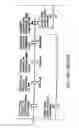 Fig. 85 - Dispensing apparatus system and method