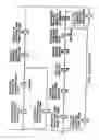 Fig. 89 - Dispensing apparatus system and method