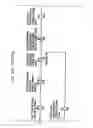 Fig. 99 - Dispensing apparatus system and method