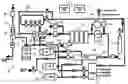 Fig. 01 - Gas recovery systems for beverage dispensing