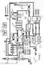 Fig. 02 - Gas recovery systems for beverage dispensing