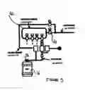Fig. 04 - Gas recovery systems for beverage dispensing