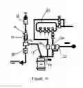 Fig. 06 - Gas recovery systems for beverage dispensing