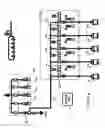 Fig. 07 - Gas recovery systems for beverage dispensing