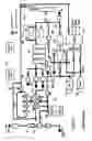 Fig. 09 - Gas recovery systems for beverage dispensing
