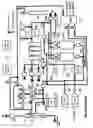 Fig. 10 - Gas recovery systems for beverage dispensing