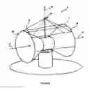Fig. 02 - Synchronous Induced Wind Power Generation System