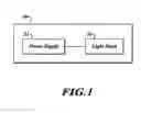 Fig. 02 - Methods and systems for minimizing light source power supply compatibility issues