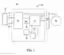 Fig. 02 - Systems and methods for controlling operations of a motor