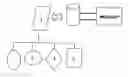Fig. 01 - TWO-WAY BATTER CHARGER AND USE METHOD