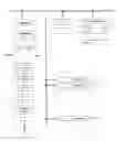 Fig. 01 - Modular measuring device with distributed data and algorithms