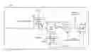 Fig. 01 - Resuming piecewise calibration of a real-time-clock unit after a measured offset that begins at the next calibration period