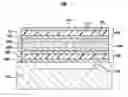 Fig. 01 - Bulk acoustic resonator structures comprising a single material acoustic coupling layer comprising inhomogeneous acoustic property