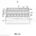 Fig. 02 - Bulk acoustic resonator structures comprising a single material acoustic coupling layer comprising inhomogeneous acoustic property