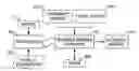 Fig. 01 - Method and apparatus for training a learning movable barrier operator transceiver