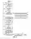 Fig. 07 - Method and apparatus for training a learning movable barrier operator transceiver